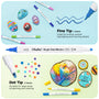 Ohuhu Akaka dual tip marker: 1-2 mm fine tip for outlining and 2-3 mm dot tip for dotting and colouring
