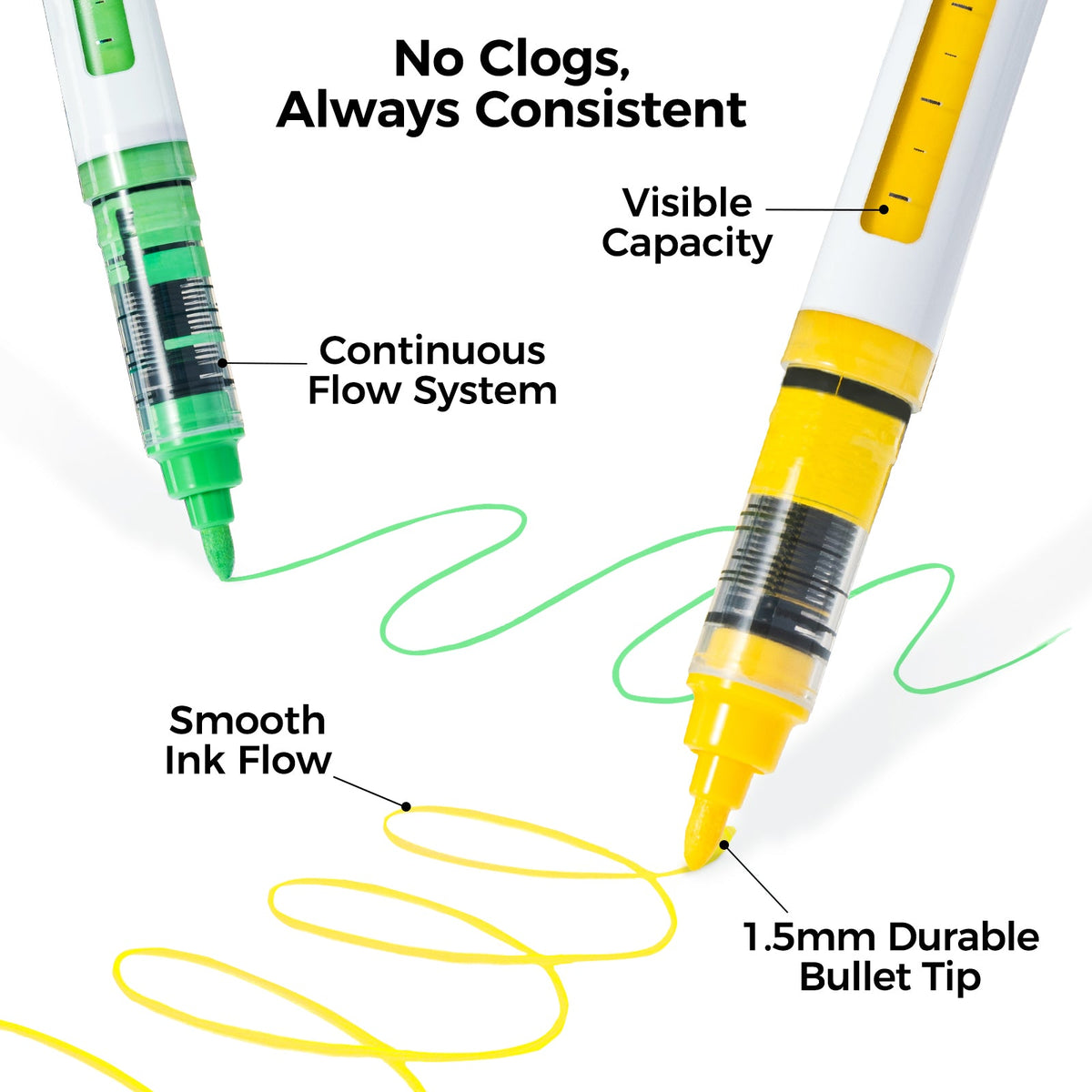 Ohuhu Kahuku marker with 1.5 mm durable bullet tip, continuous flow system and visible ink capacity