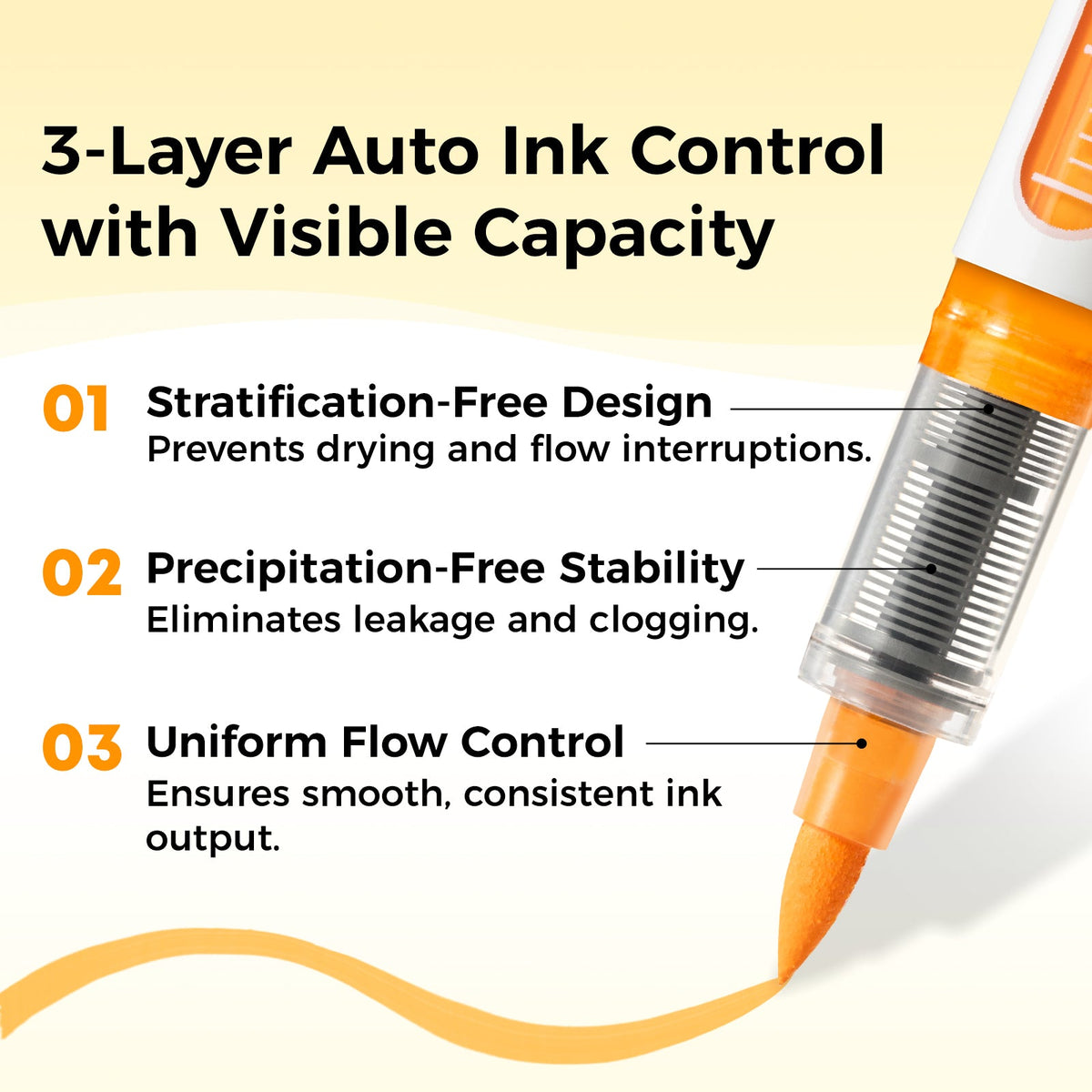 Ohuhu Nahuku marker barrel showing 3-layer auto ink control with visible capacity