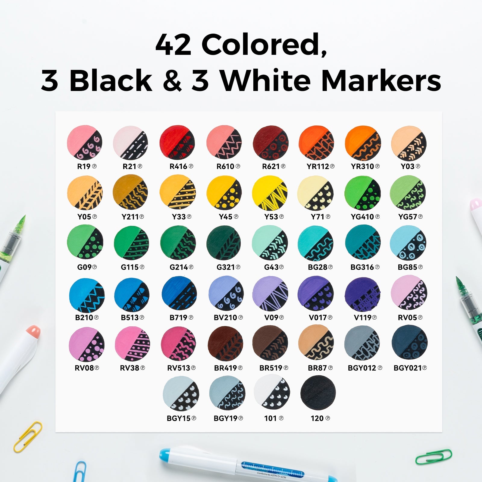 Ohuhu Nahuku 48 pack colour chart: 42 colours plus 3 black and 3 white markers