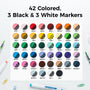Ohuhu Nahuku 48 pack colour chart: 42 colours plus 3 black and 3 white markers